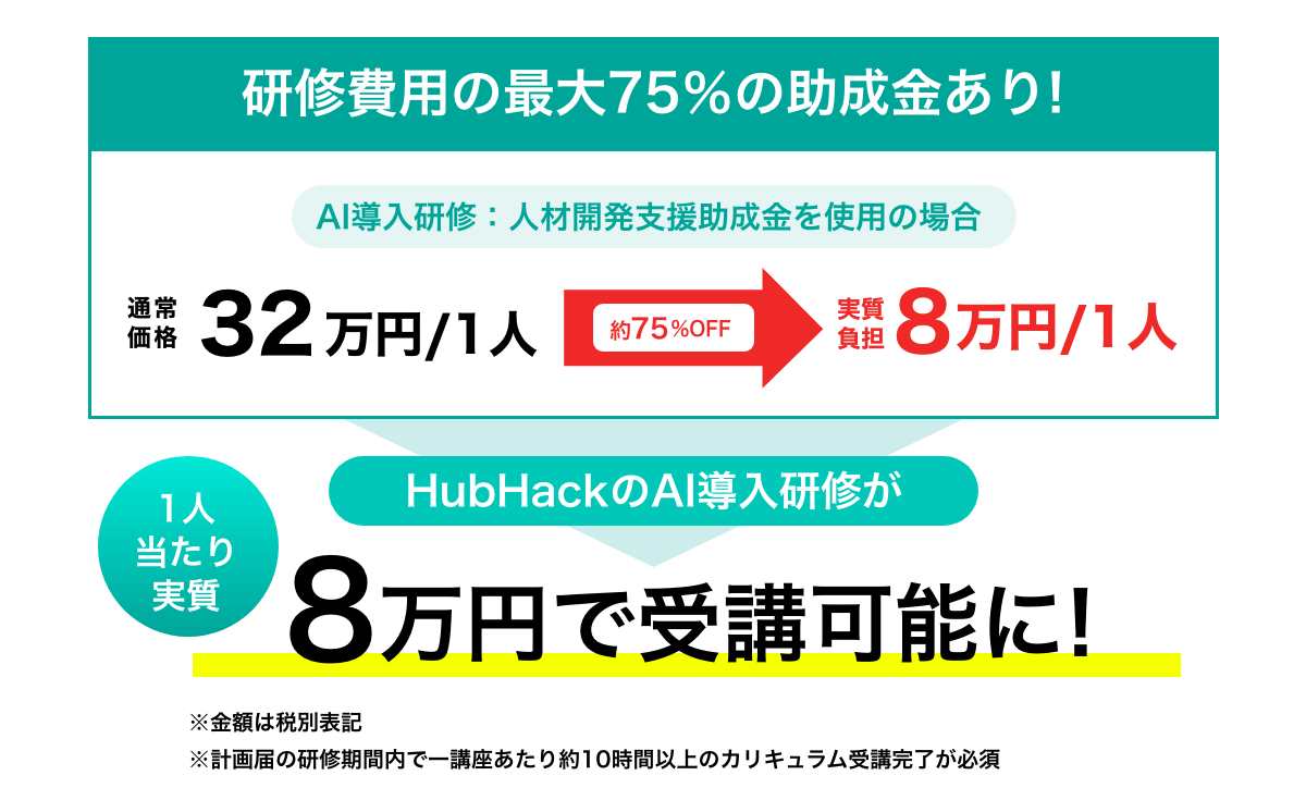 導入費用シミュレーション