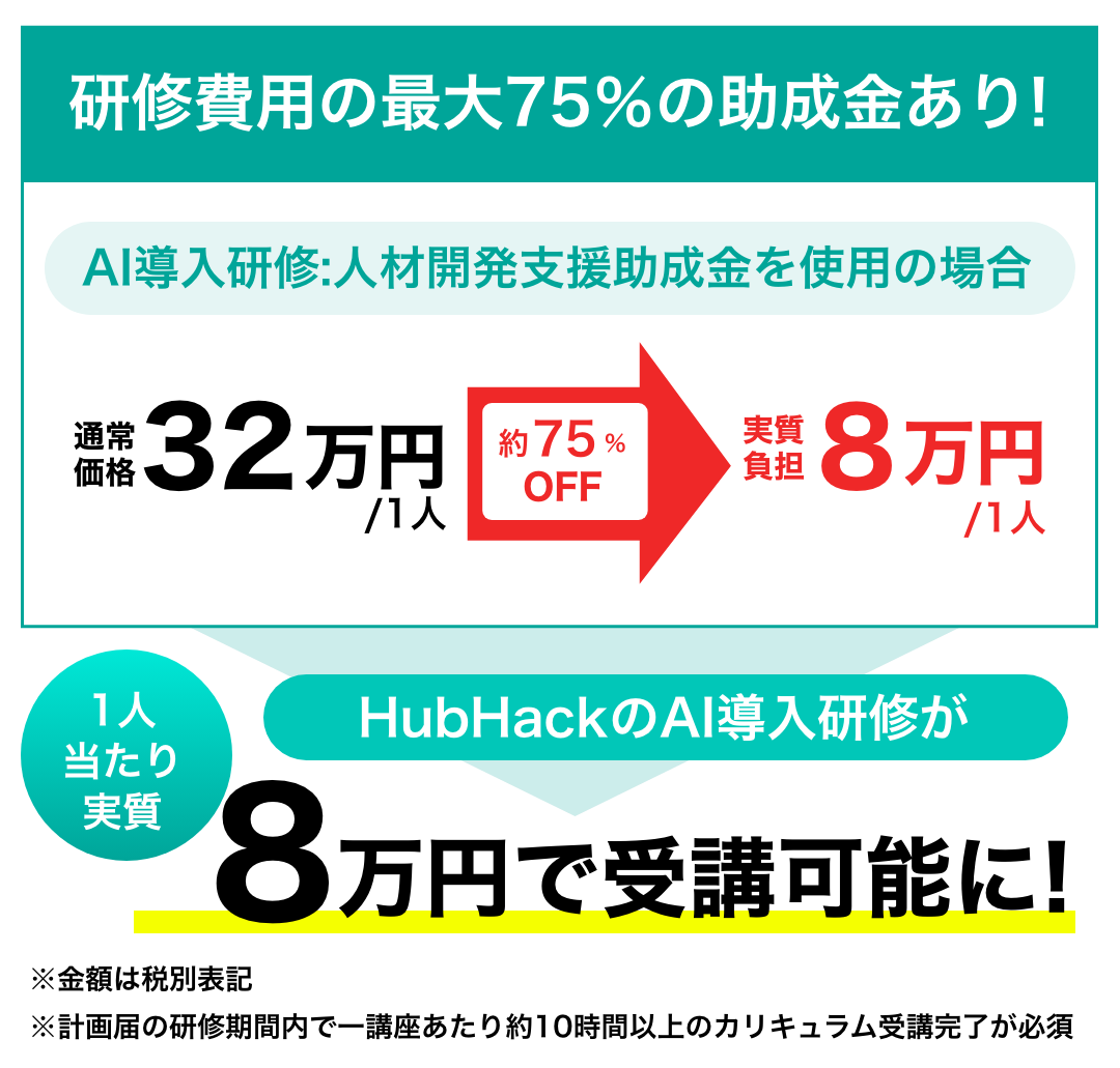 導入費用シミュレーション